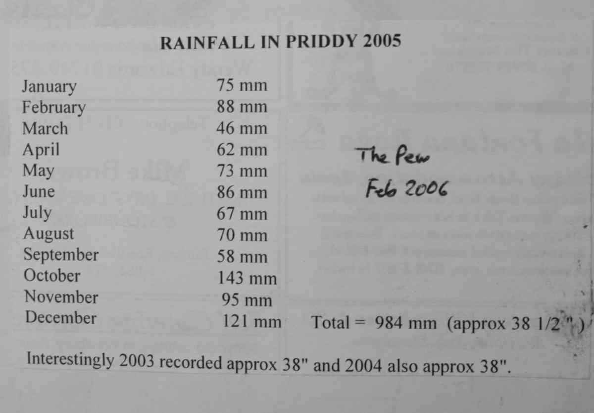 Page 040insert b.JPG